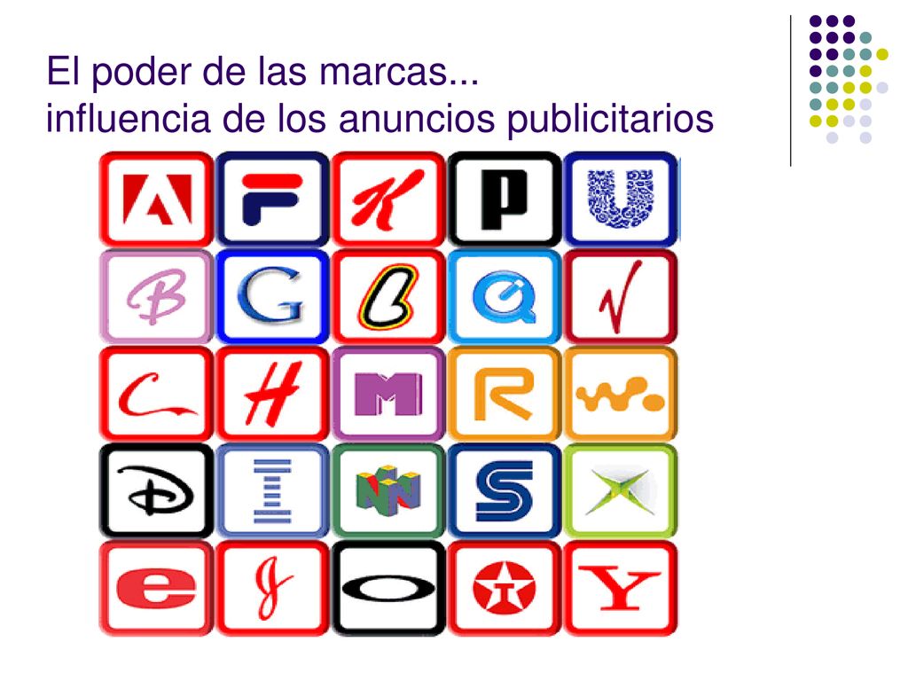 El poder de las marcas... influencia de los anuncios publicitarios