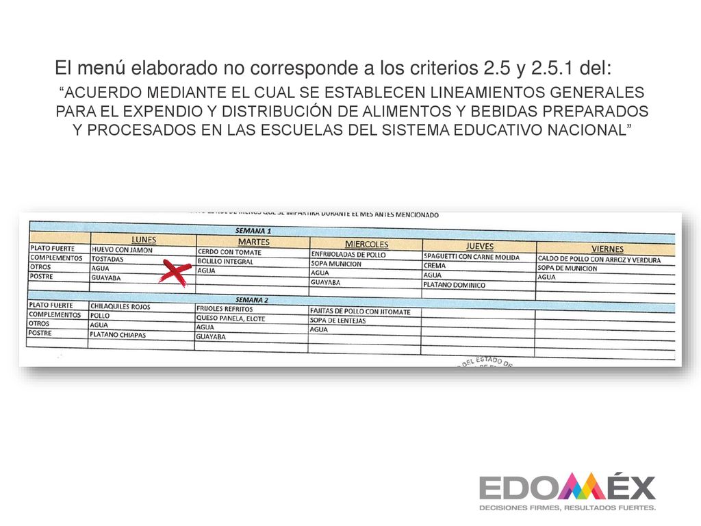 El menú elaborado no corresponde a los criterios 2.5 y del: