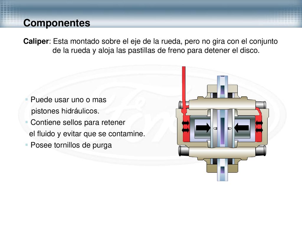 Componentes Caliper: Esta montado sobre el eje de la rueda, pero no gira con el conjunto.