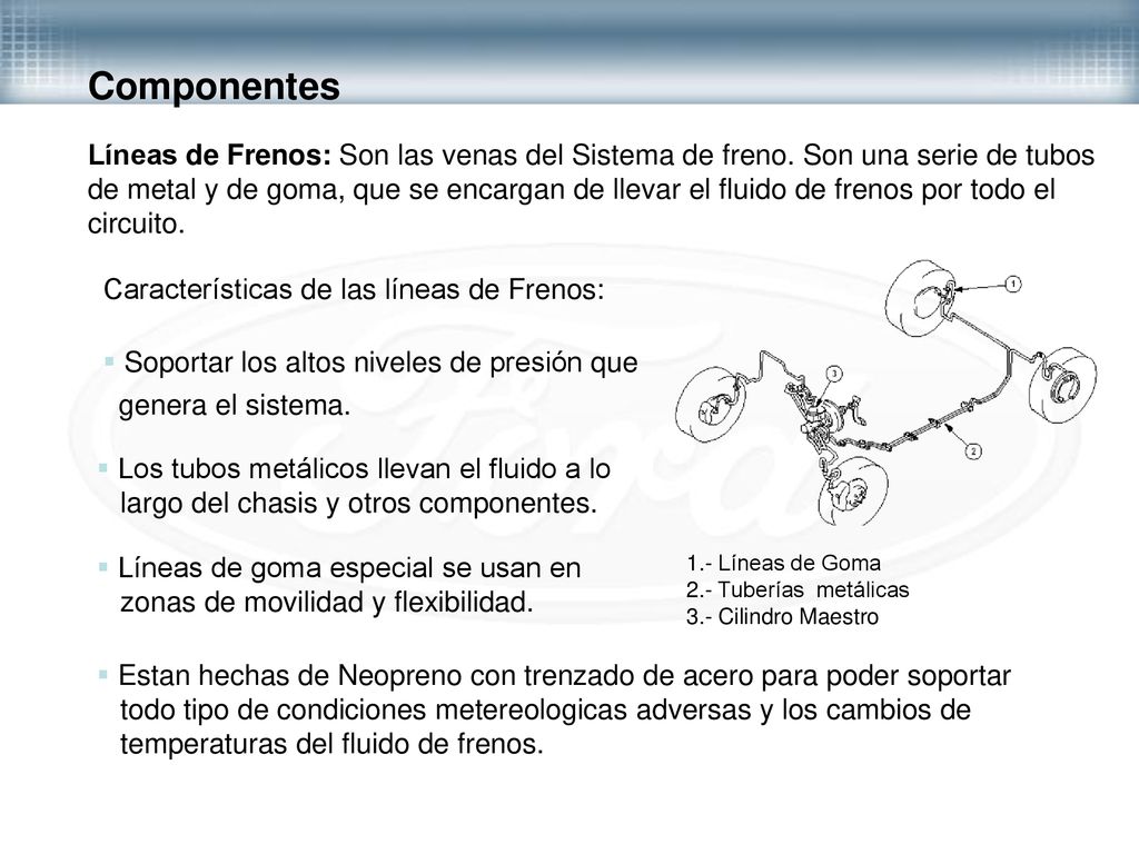 Componentes Líneas de Frenos: Son las venas del Sistema de freno. Son una serie de tubos.