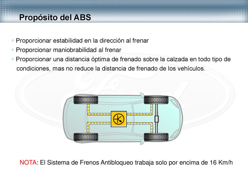 Propósito del ABS Proporcionar estabilidad en la dirección al frenar