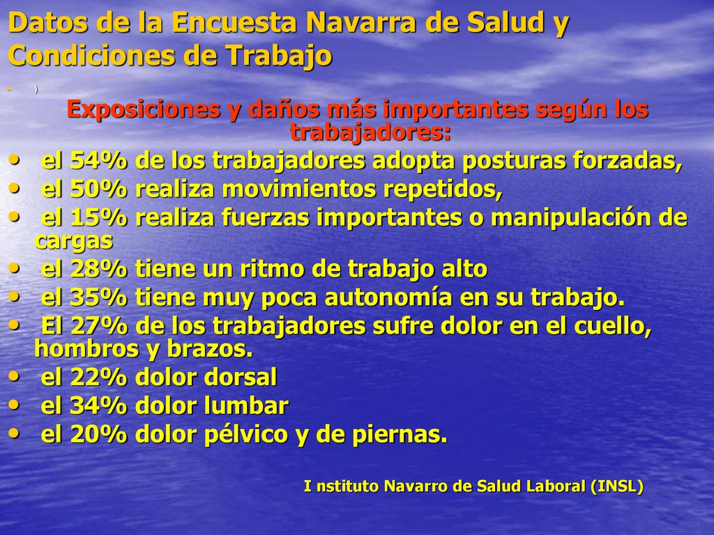 Datos de la Encuesta Navarra de Salud y Condiciones de Trabajo