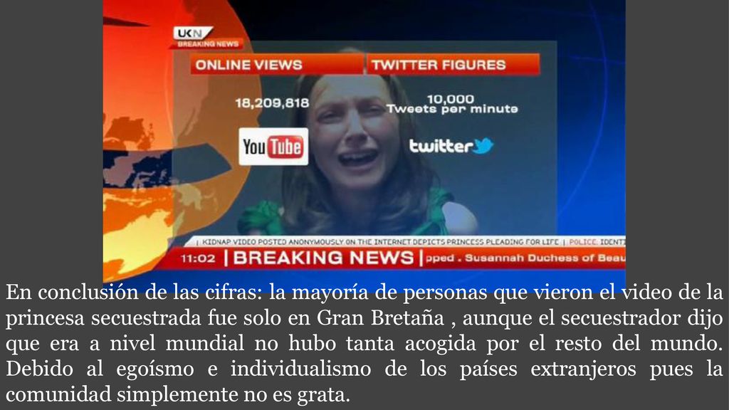 En conclusión de las cifras: la mayoría de personas que vieron el video de la princesa secuestrada fue solo en Gran Bretaña , aunque el secuestrador dijo que era a nivel mundial no hubo tanta acogida por el resto del mundo.