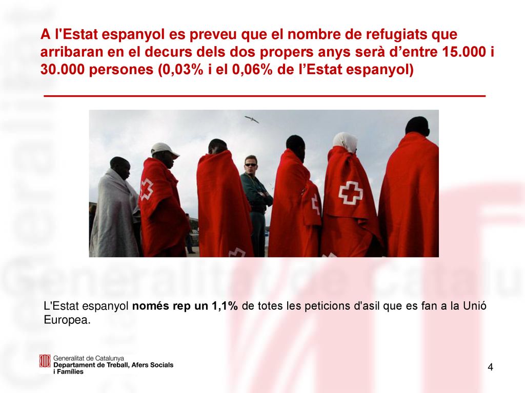 A l Estat espanyol es preveu que el nombre de refugiats que arribaran en el decurs dels dos propers anys serà d’entre i persones (0,03% i el 0,06% de l’Estat espanyol)