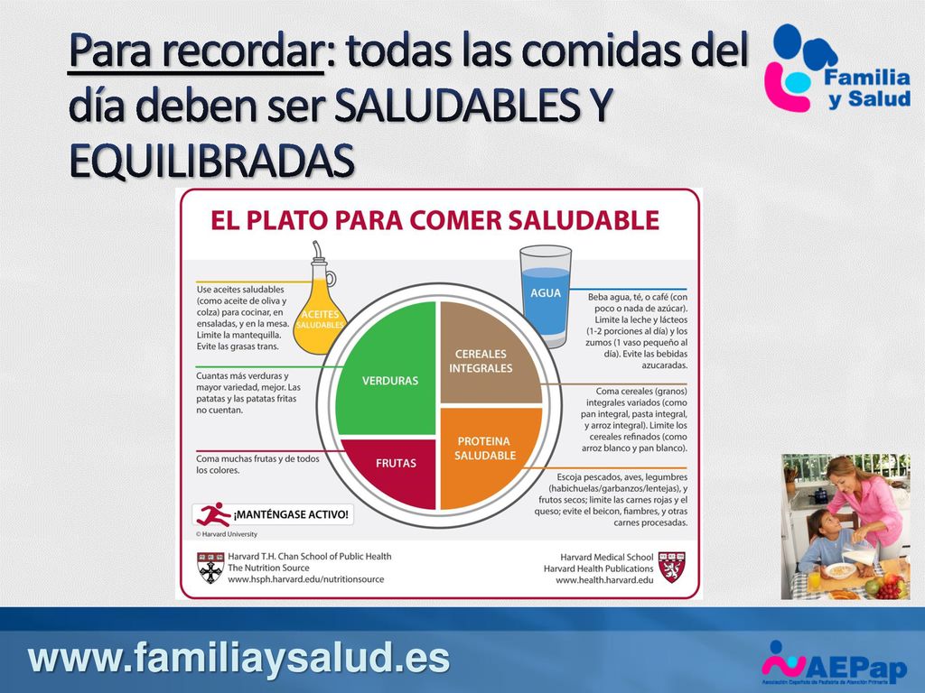 Para recordar: todas las comidas del día deben ser SALUDABLES Y EQUILIBRADAS