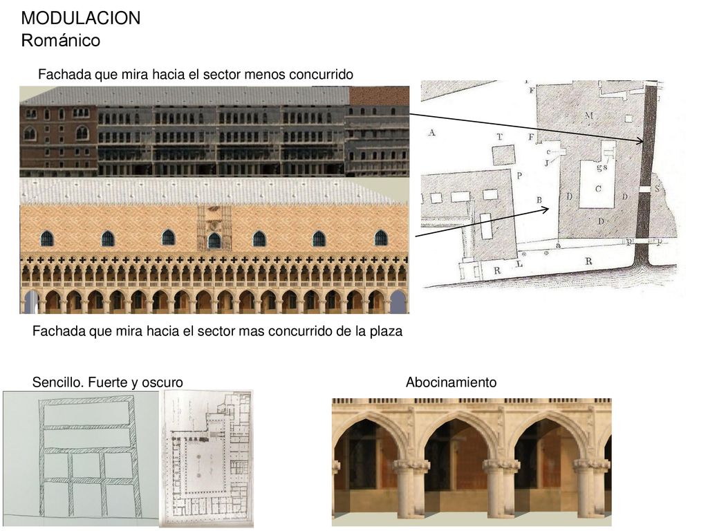 MODULACION Románico Fachada que mira hacia el sector menos concurrido