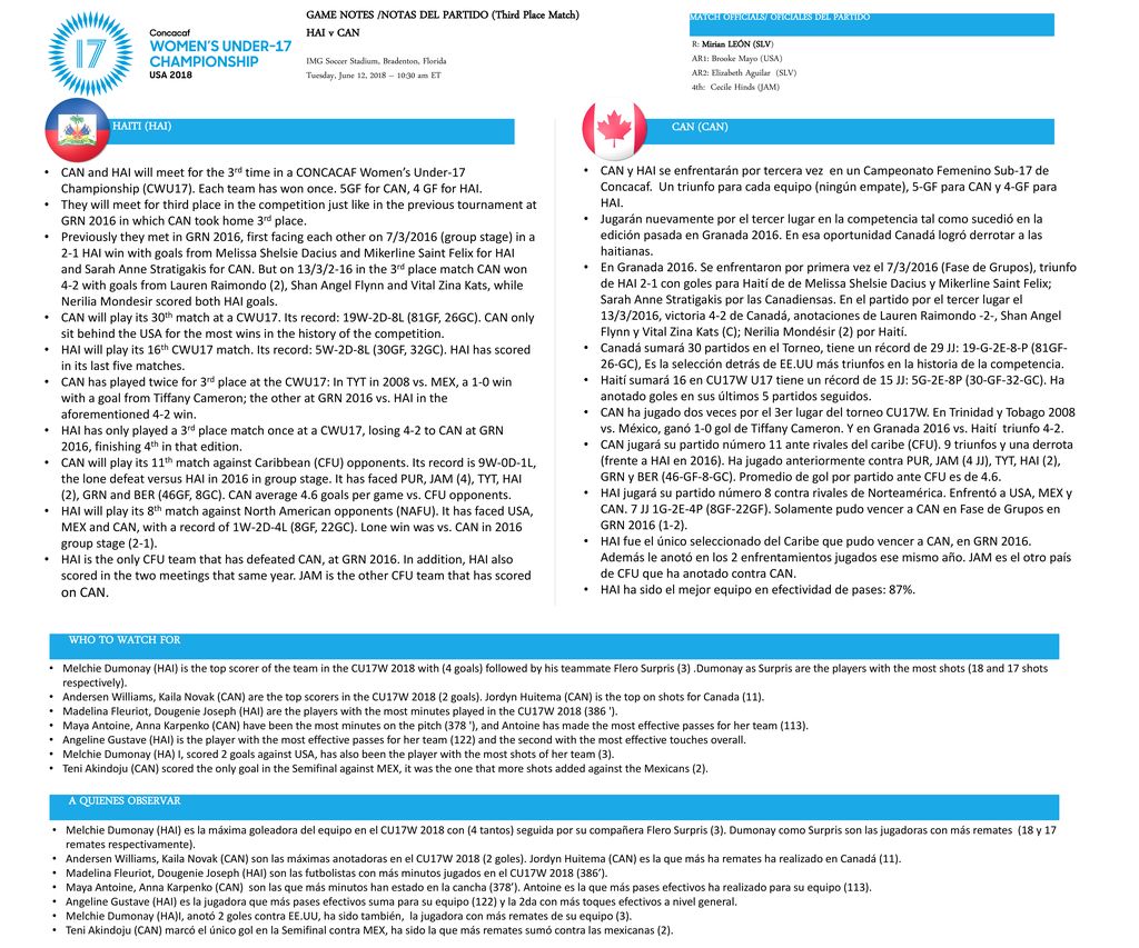 GAME NOTES /NOTAS DEL PARTIDO (Third Place Match) HAI v CAN