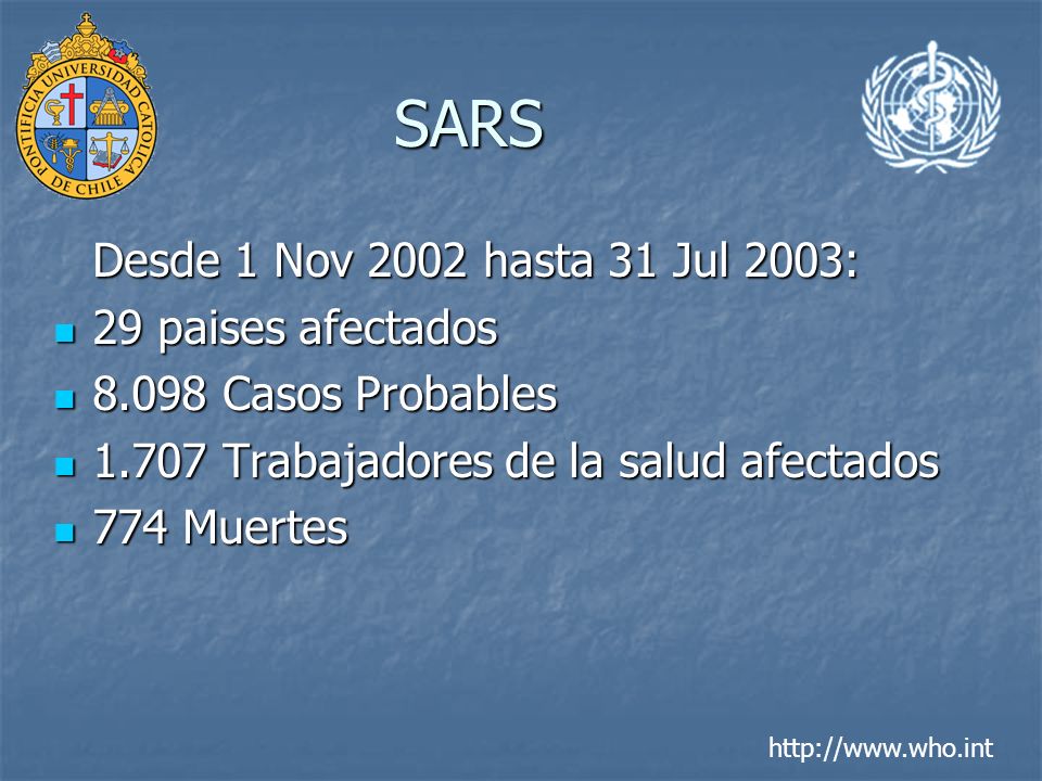 SARS Desde 1 Nov 2002 hasta 31 Jul 2003: 29 paises afectados