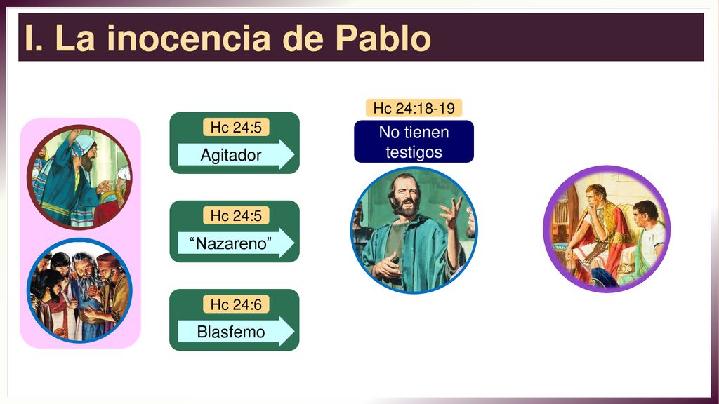 I. La inocencia de Pablo No tienen testigos Agitador Nazareno