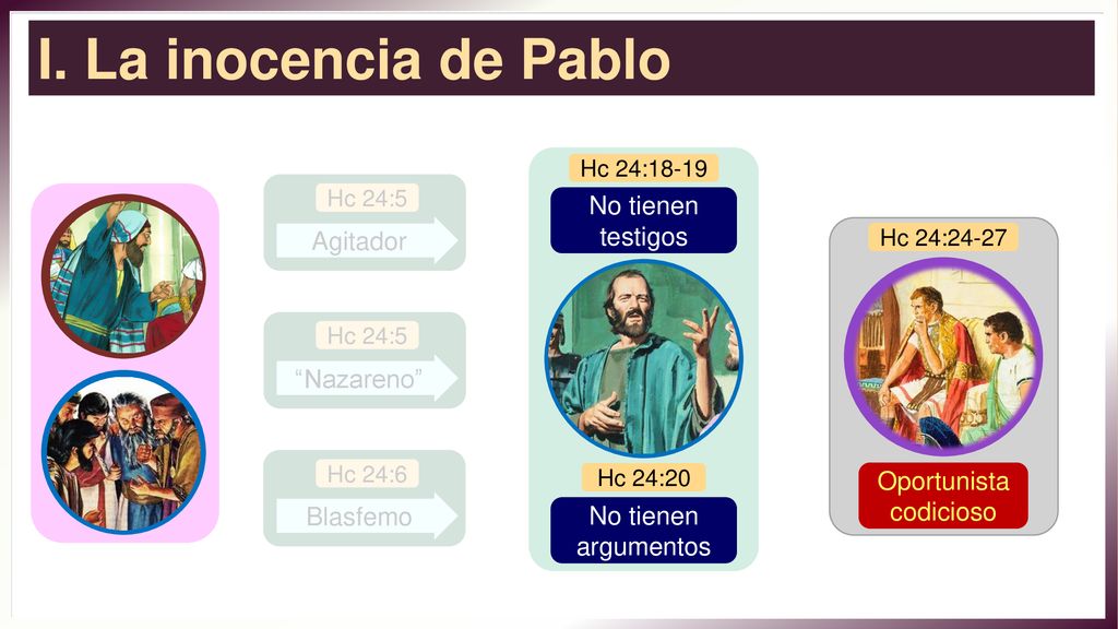 I. La inocencia de Pablo No tienen testigos Agitador Nazareno