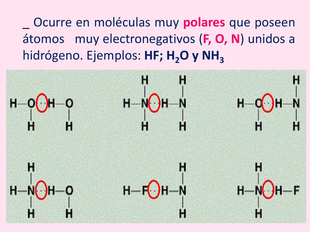 _ Ocurre en moléculas muy polares que poseen átomos muy electronegativos (F, O, N) unidos a hidrógeno.