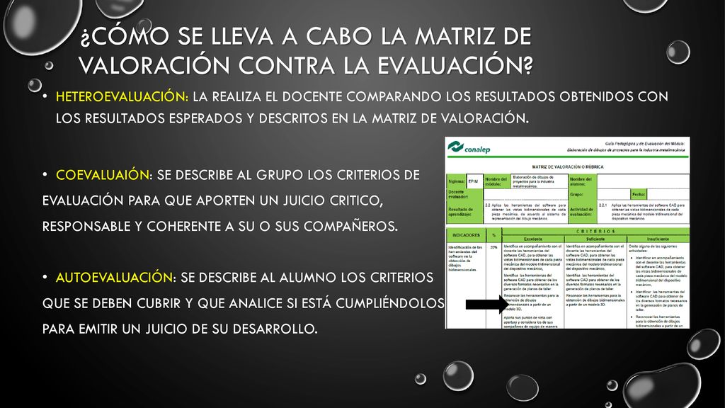 ¿Cómo se lleva a cabo la matriz de valoración contra la evaluación