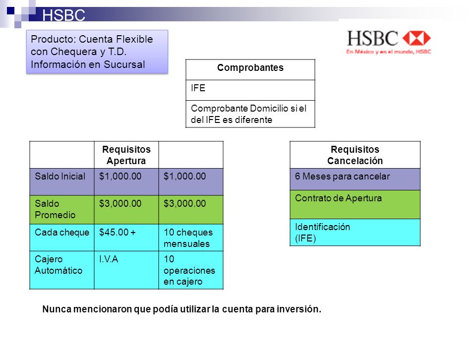 HSBC Producto: Cuenta Flexible con Chequera y T.D.