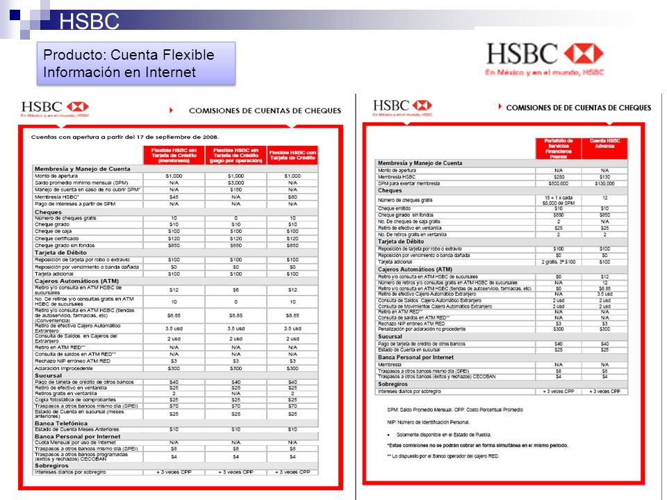 HSBC Producto: Cuenta Flexible Información en Internet