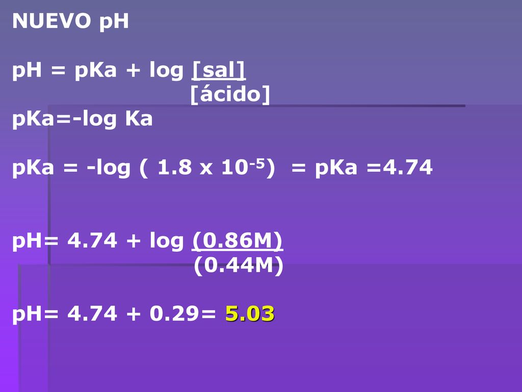 NUEVO pH pH = pKa + log [sal] [ácido] pKa=-log Ka. pKa = -log ( 1.8 x 10-5) = pKa =4.74. pH= log (0.86M)