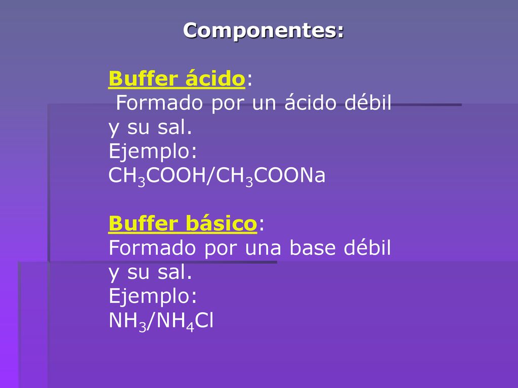 Componentes: Buffer ácido: Formado por un ácido débil. y su sal. Ejemplo: CH3COOH/CH3COONa. Buffer básico:
