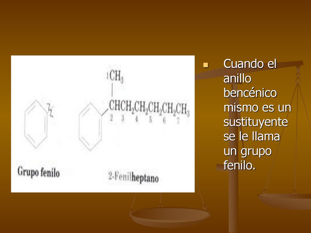 Cuando el anillo bencénico mismo es un sustituyente se le llama un grupo fenilo.