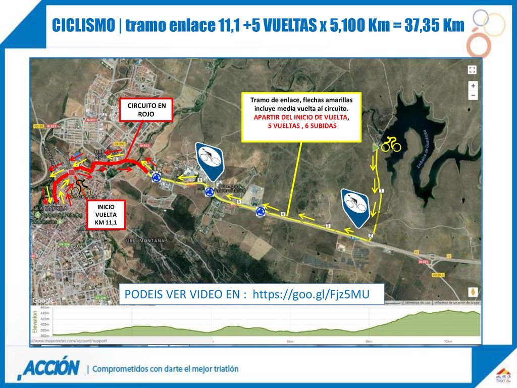 CICLISMO | tramo enlace 11,1 +5 VUELTAS x 5,100 Km = 37,35 Km
