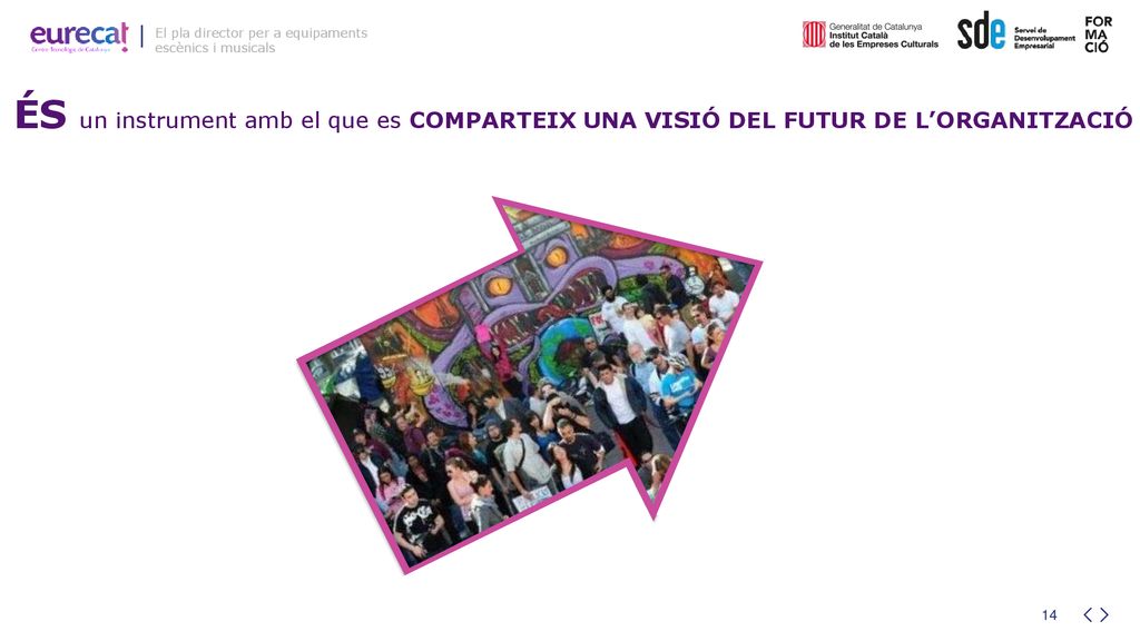 ÉS un instrument amb el que es COMPARTEIX UNA VISIÓ DEL FUTUR DE L’ORGANITZACIÓ