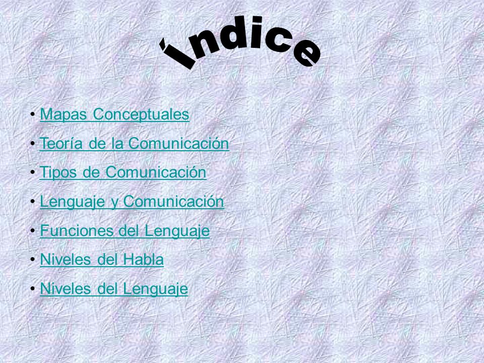 Índice Mapas Conceptuales Teoría de la Comunicación