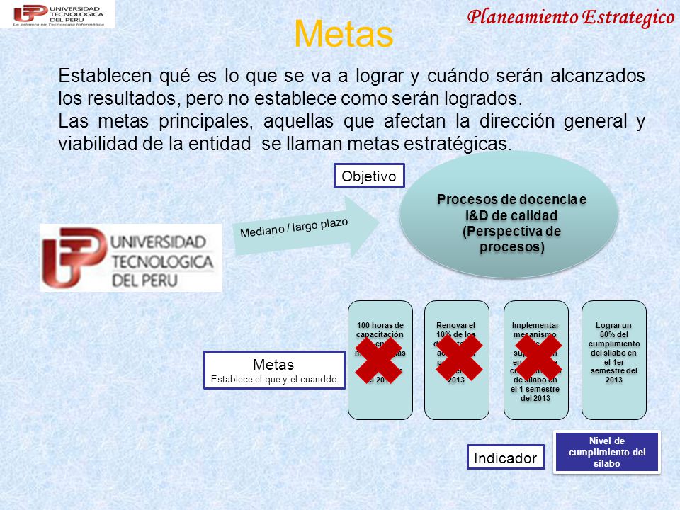 Metas Establecen qué es lo que se va a lograr y cuándo serán alcanzados los resultados, pero no establece como serán logrados.