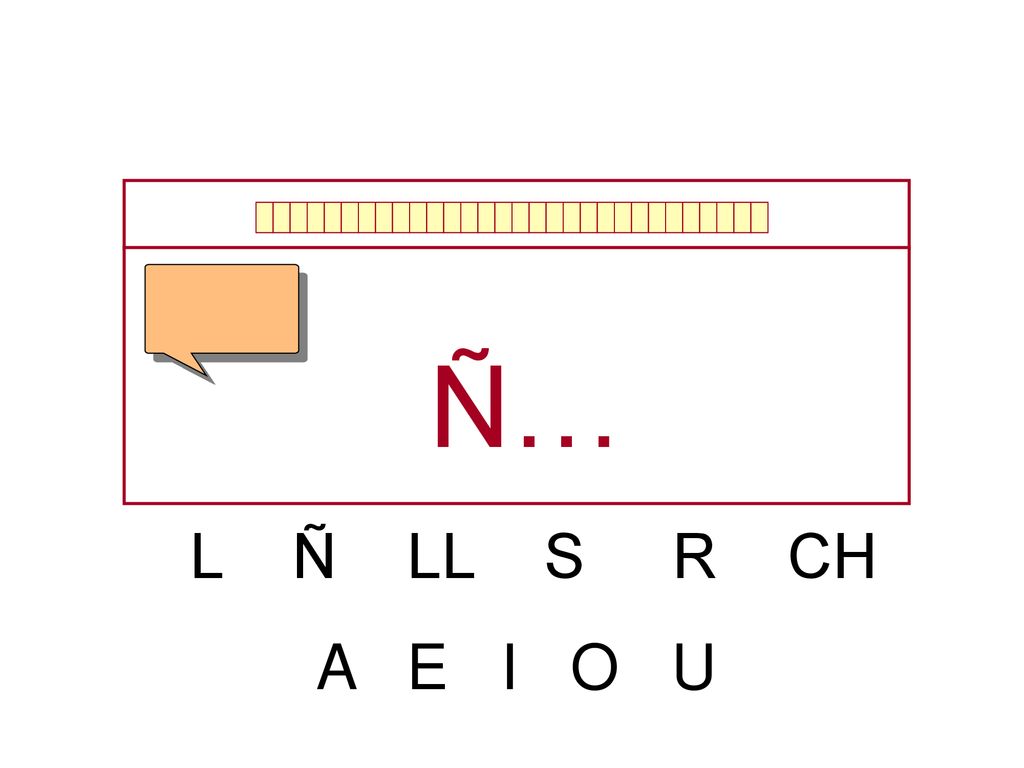 Ñ… L Ñ LL S R CH A E I O U
