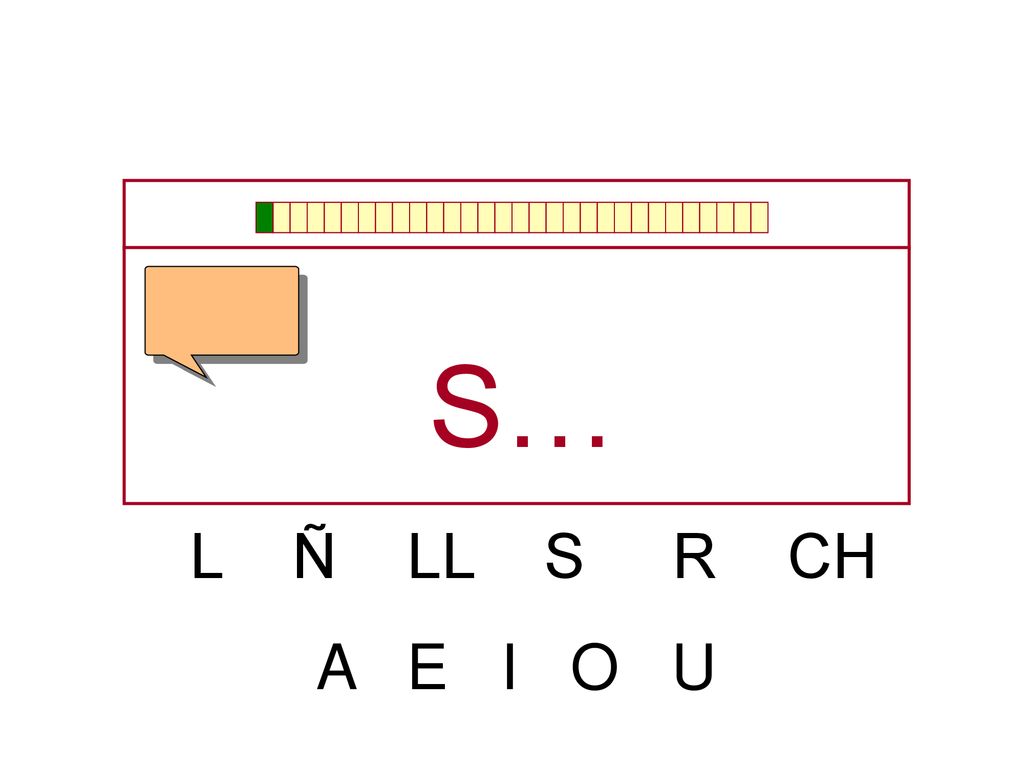S… L Ñ LL S R CH A E I O U