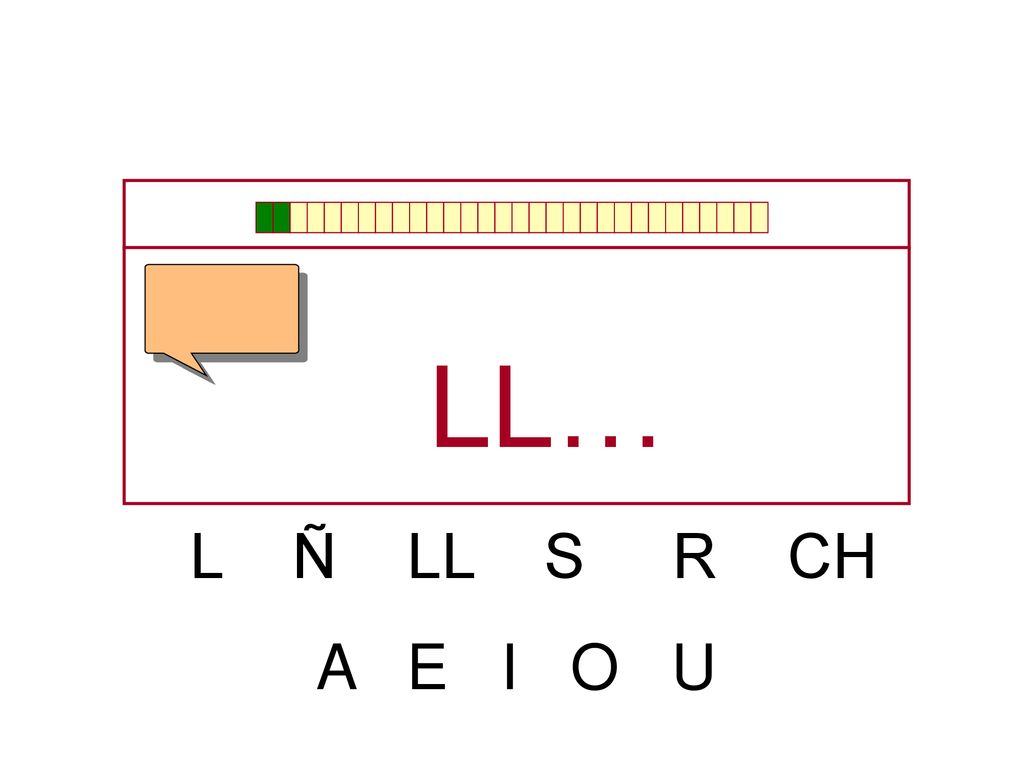 LL… L Ñ LL S R CH A E I O U
