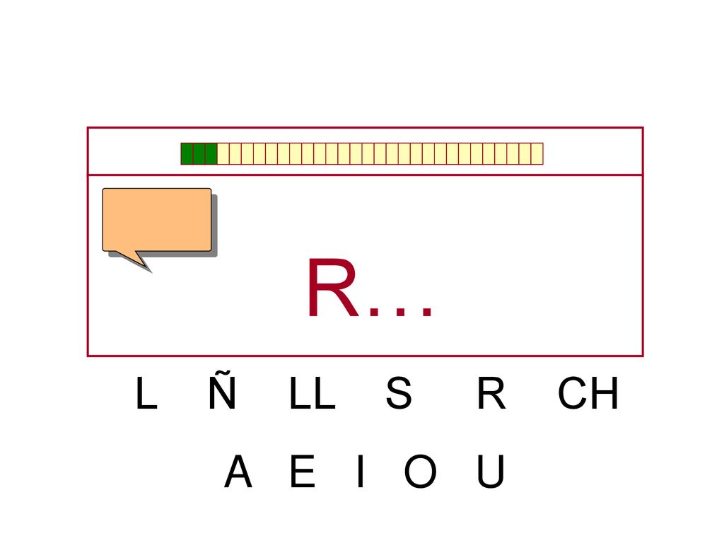 R… L Ñ LL S R CH A E I O U