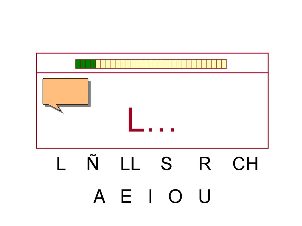 L… L Ñ LL S R CH A E I O U