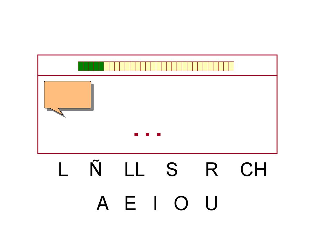 … L Ñ LL S R CH A E I O U