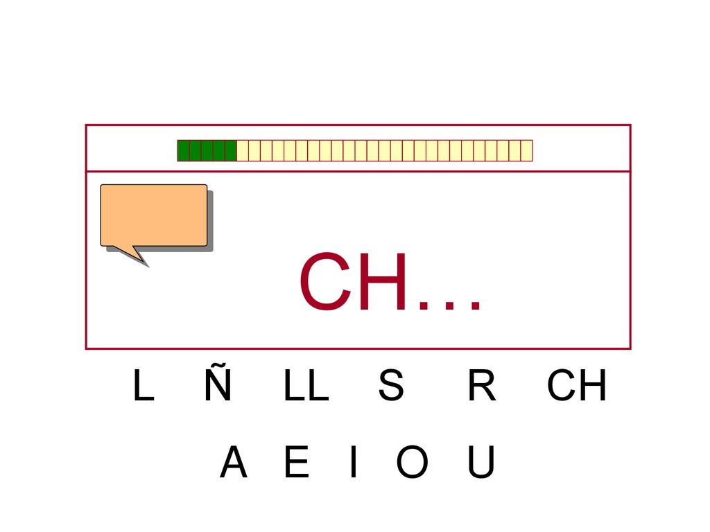 CH… L Ñ LL S R CH A E I O U
