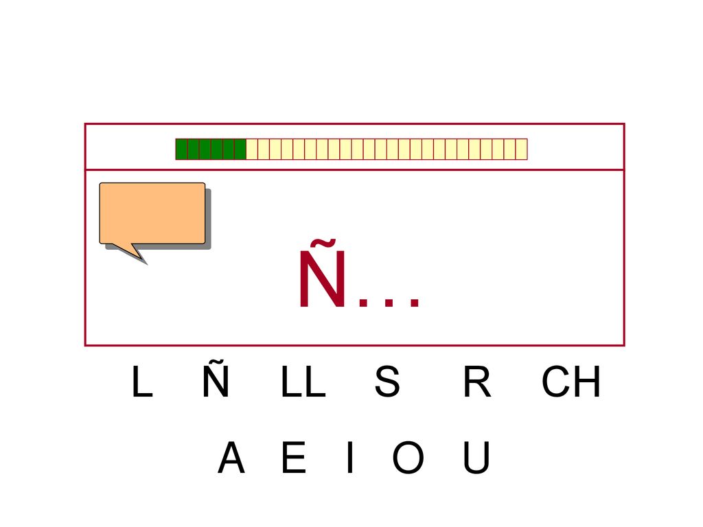 Ñ… L Ñ LL S R CH A E I O U