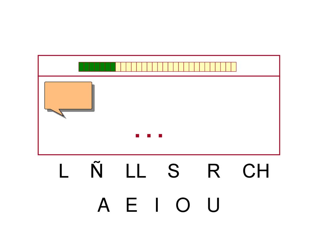 … L Ñ LL S R CH A E I O U