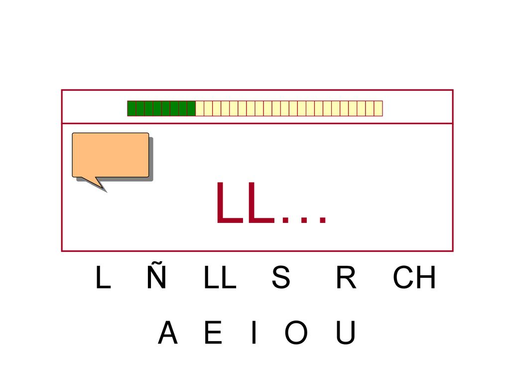 LL… L Ñ LL S R CH A E I O U