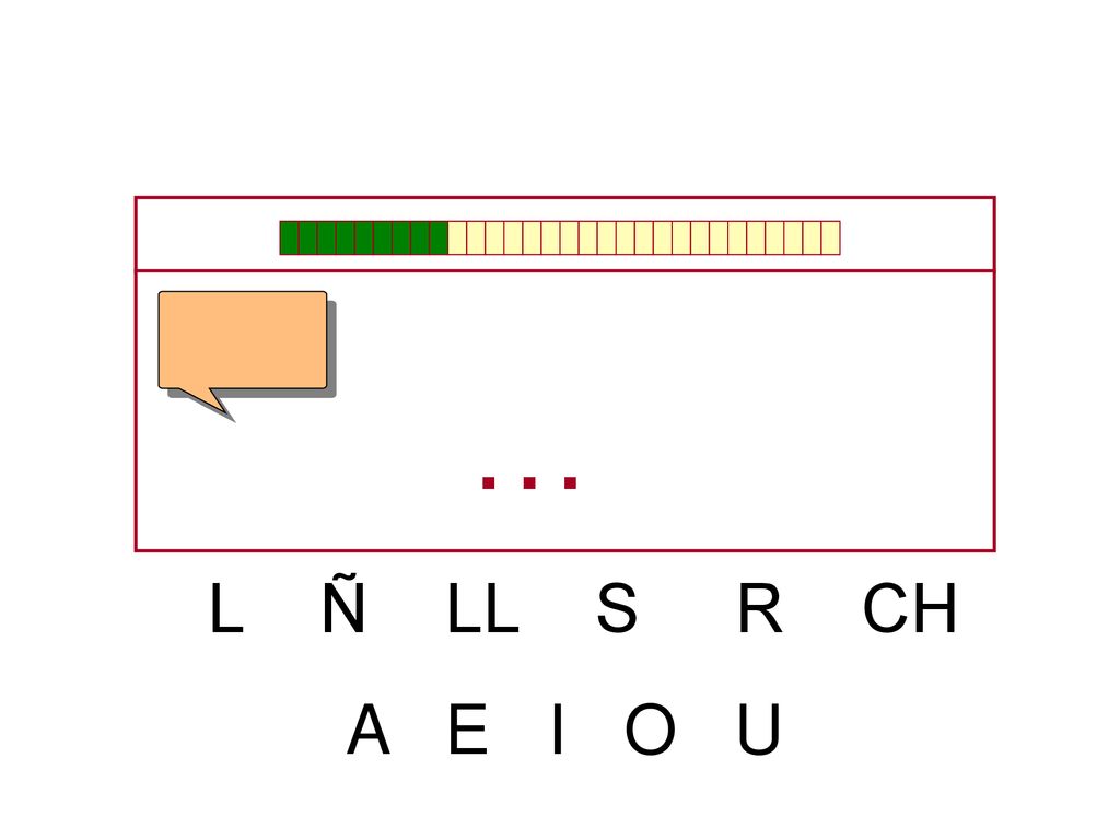 … L Ñ LL S R CH A E I O U