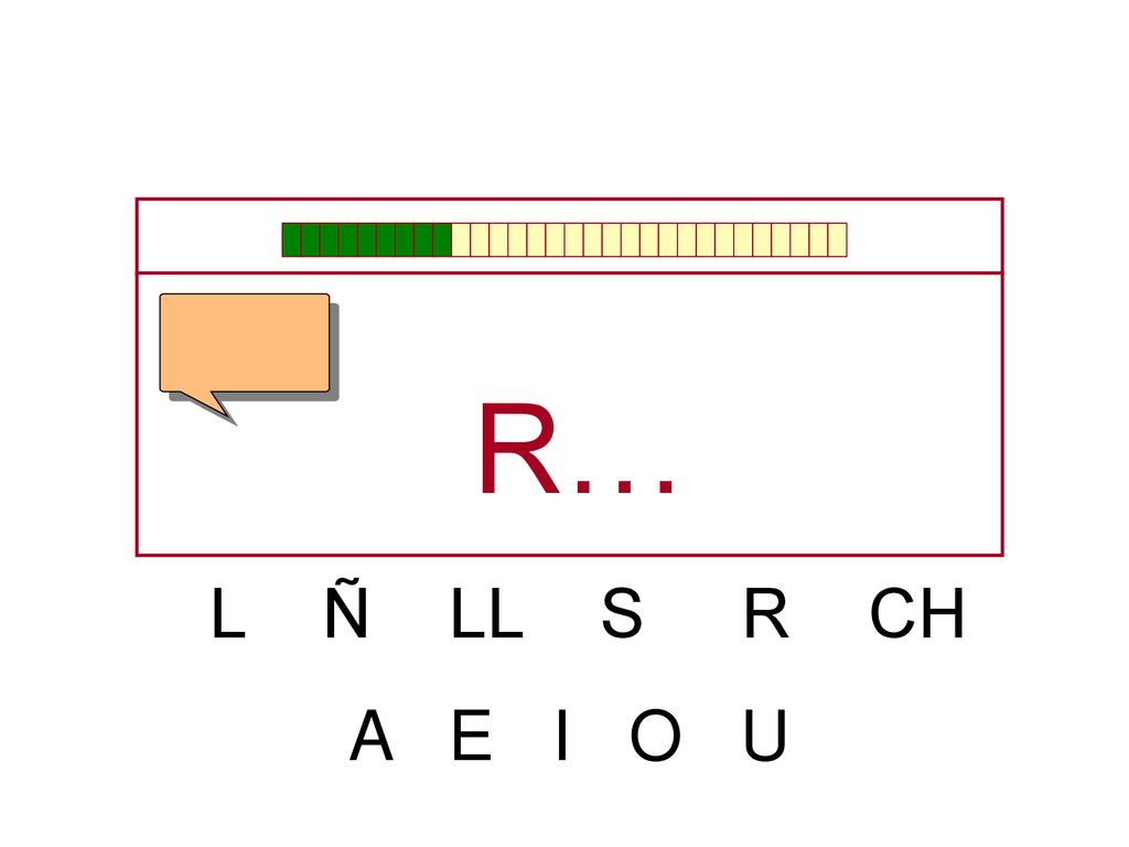 R… L Ñ LL S R CH A E I O U