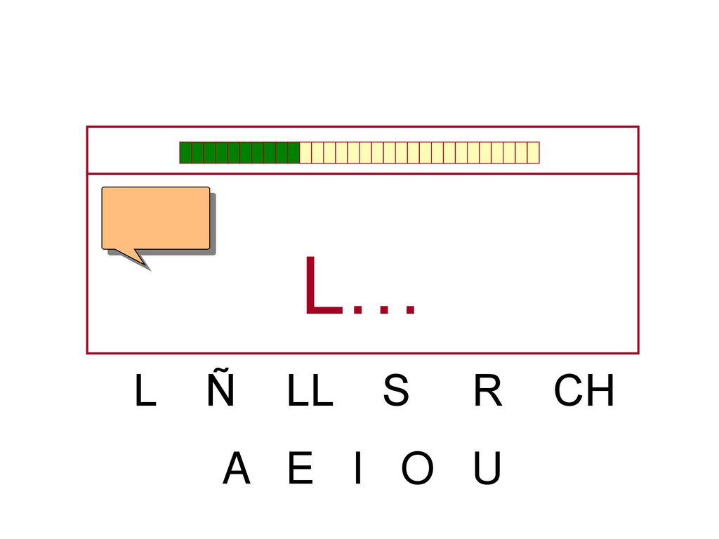 L… L Ñ LL S R CH A E I O U