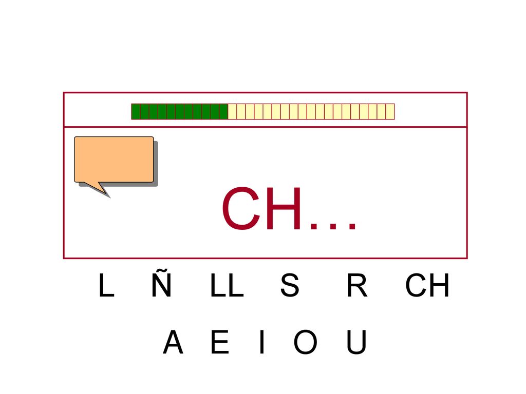 CH… L Ñ LL S R CH A E I O U