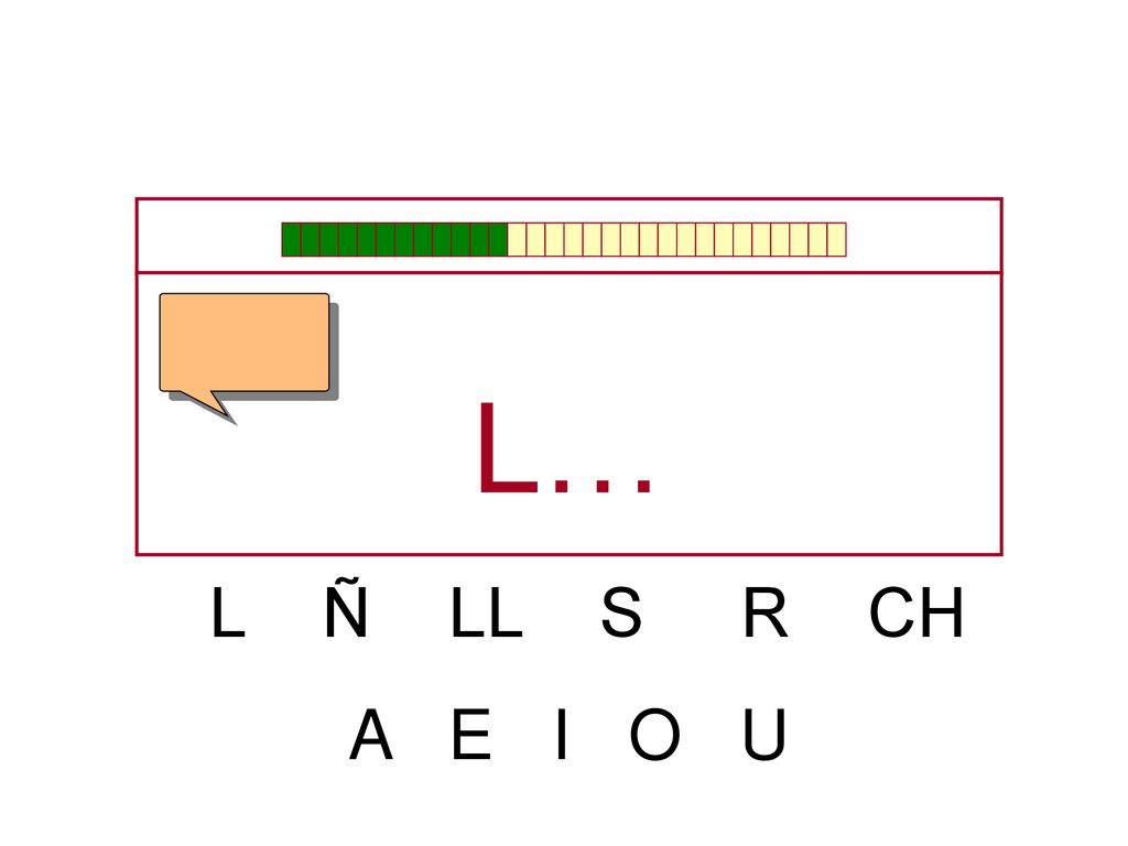 L… L Ñ LL S R CH A E I O U