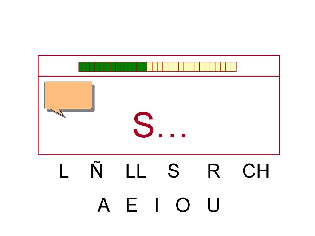 S… L Ñ LL S R CH A E I O U