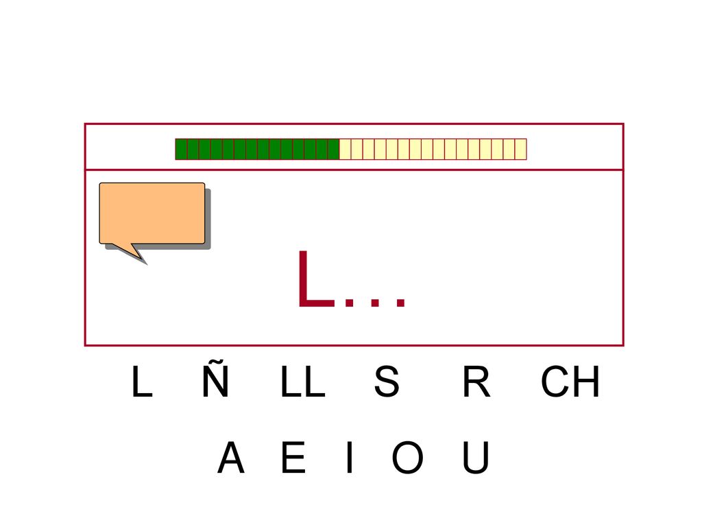 L… L Ñ LL S R CH A E I O U