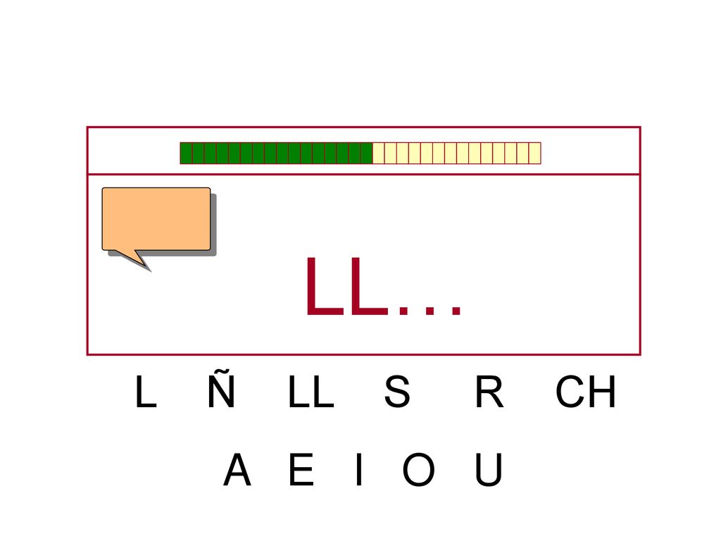 LL… L Ñ LL S R CH A E I O U