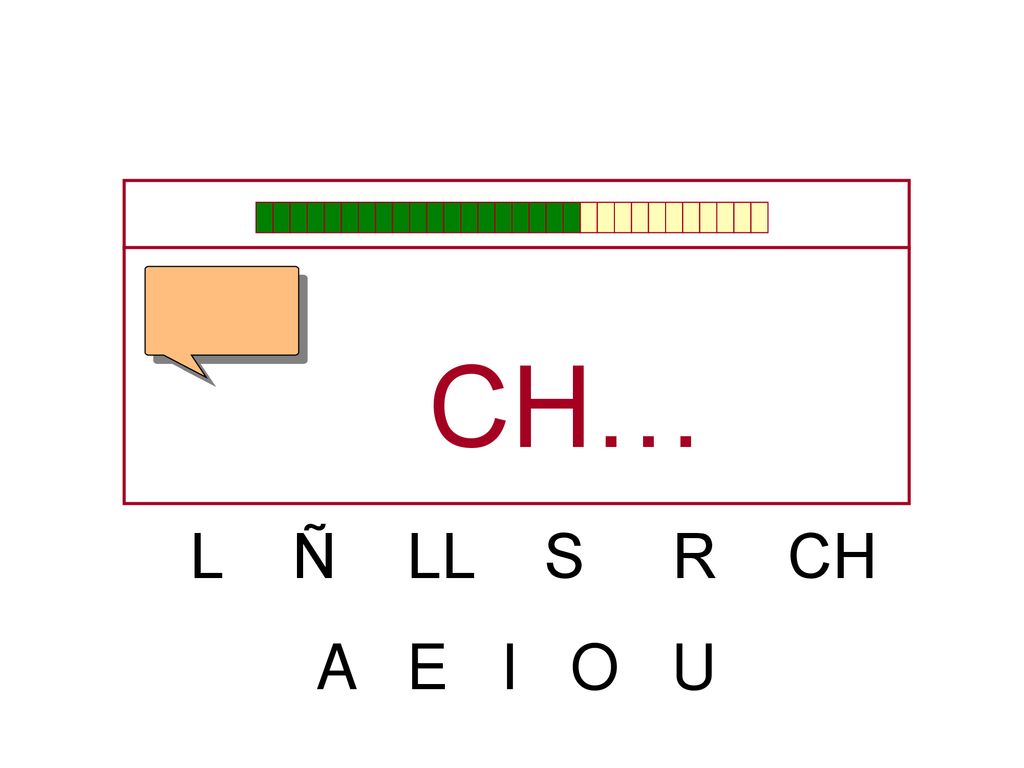 CH… L Ñ LL S R CH A E I O U