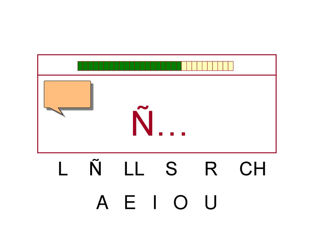Ñ… L Ñ LL S R CH A E I O U