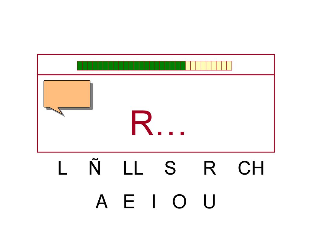 R… L Ñ LL S R CH A E I O U