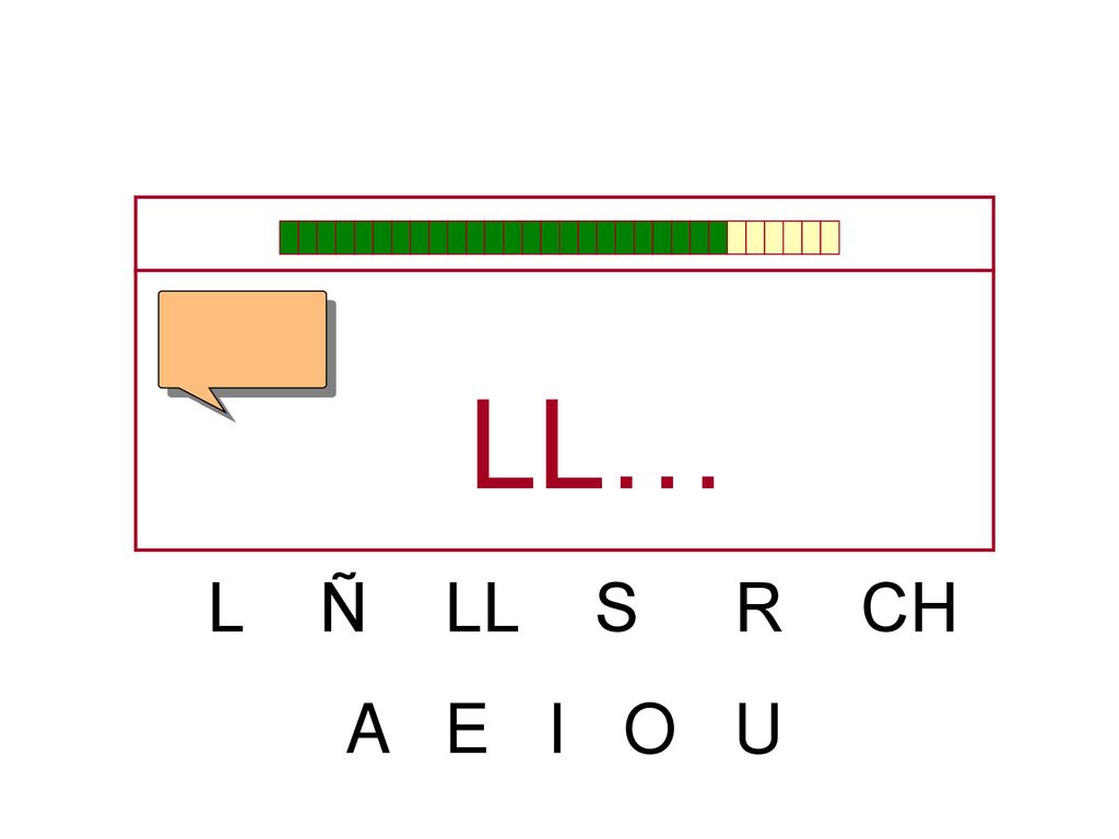 LL… L Ñ LL S R CH A E I O U