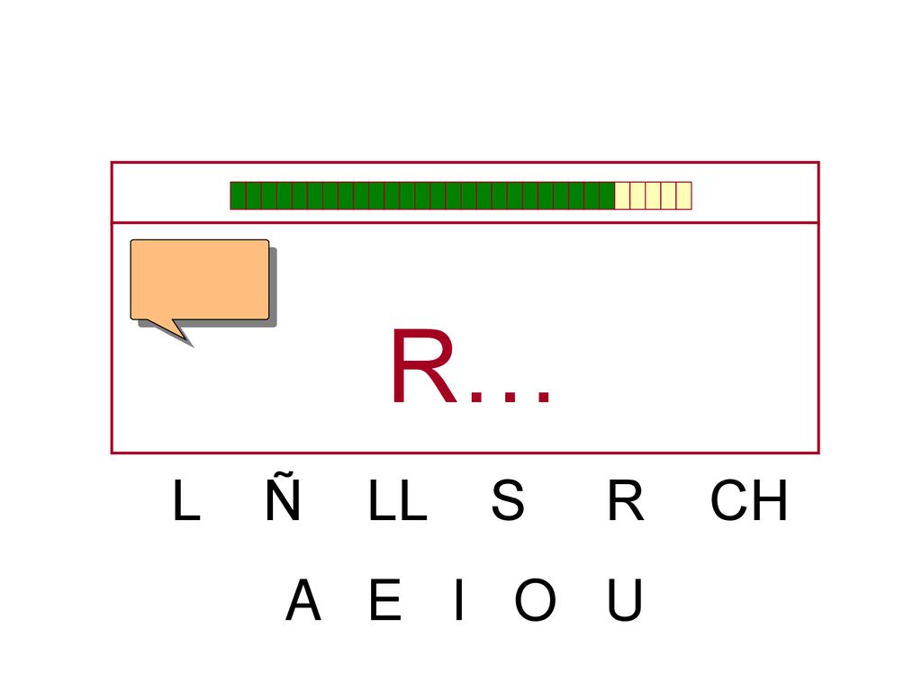 R… L Ñ LL S R CH A E I O U