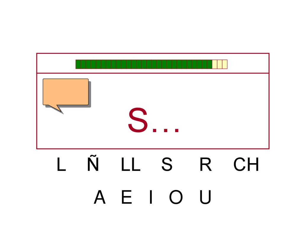 S… L Ñ LL S R CH A E I O U