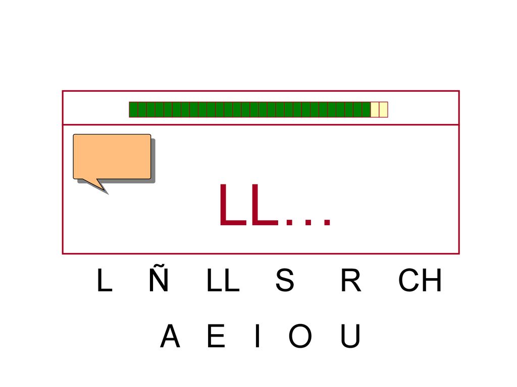 LL… L Ñ LL S R CH A E I O U